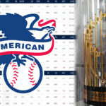odds-to-win-the-2020-world-series-–-american-league-edition
