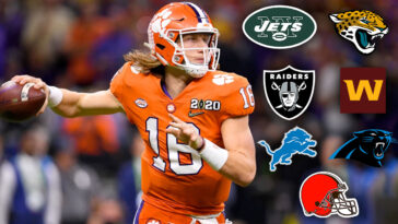 7-teams-to-bet-on-landing-nfl-quarterback-trevor-lawrence