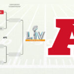 afc-playoffs-betting-preview:-can-anyone-upset-the-chiefs?