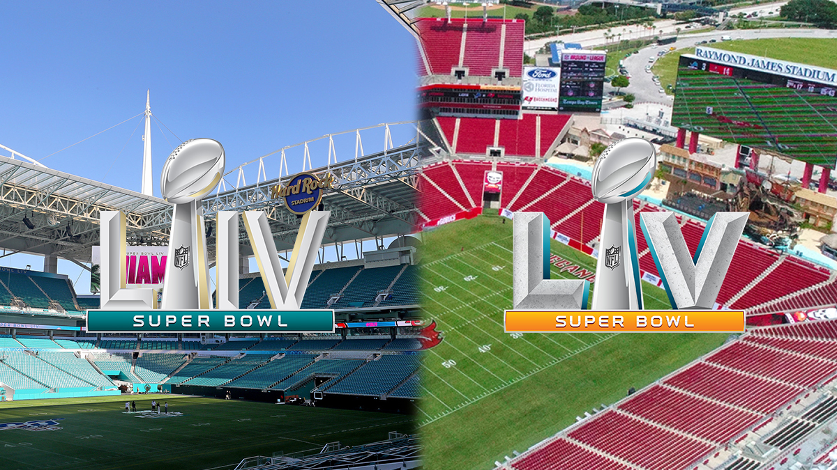 Recapping Super Bowl 54 Betting recapping-super-bowl-54-betting