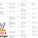 bovada’s-#whatsyawager-super-bowl-55-promotion