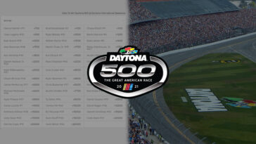 where-to-bet-on-the-daytona-500-online-–-best-nascar-betting-sites