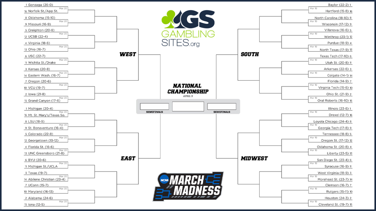printable-2021-march-madness-bracket