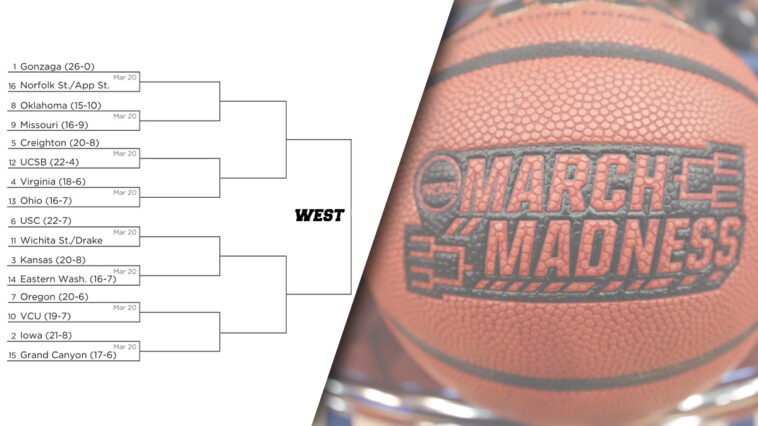 the-5-best-bets-to-win-the-west-region-this-march-madness