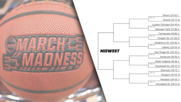 march-madness-futures:-5-best-bets-to-win-the-midwest-region