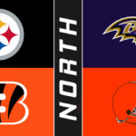 should-you-place-a-future-on-any-of-the-afc-north-teams?
