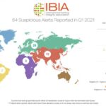 international-betting-integrity-association-reports-64-alerts-in-q1