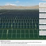 mgm-unveils-solar-farm-to-power-13-las-vegas-resorts