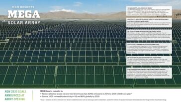 mgm-unveils-solar-farm-to-power-13-las-vegas-resorts