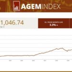 agem-index-continues-upward-trend-in-september-with-a-new-record