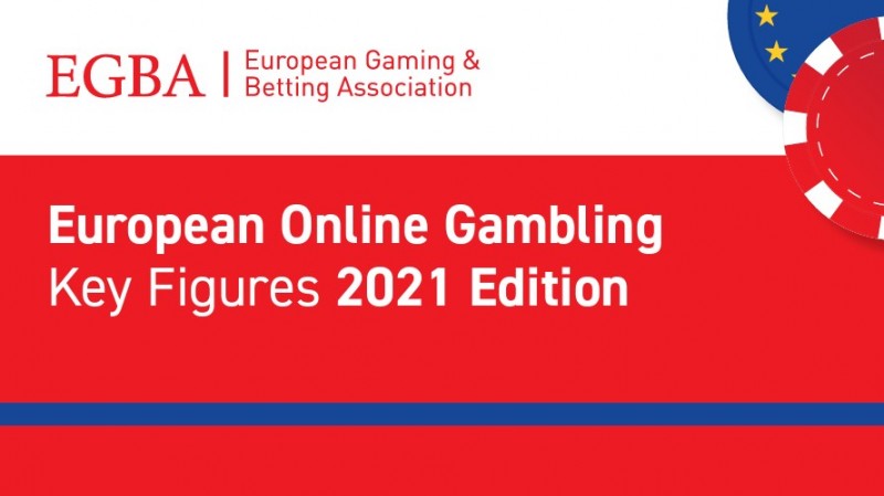 europe’s-gambling-revenues-will-increase-7.5%-in-2021,-but-down-significantly-on-pre-pandemic-levels
