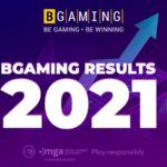 bgaming-doubles-ggr-and-bets-in-2021,-its-“most-successful”-year-ever