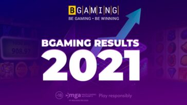 bgaming-doubles-ggr-and-bets-in-2021,-its-“most-successful”-year-ever