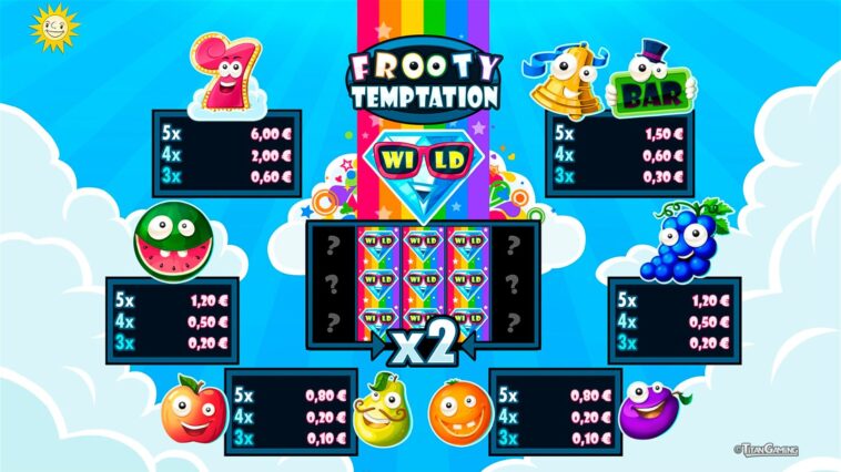 gauselmann's-edict-egaming-launches-new-fruits-themed-merkur-slot-frooty-temptation